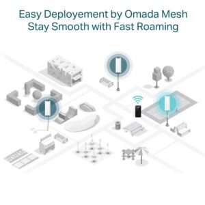 TP LINK EAP 610 Outdoor