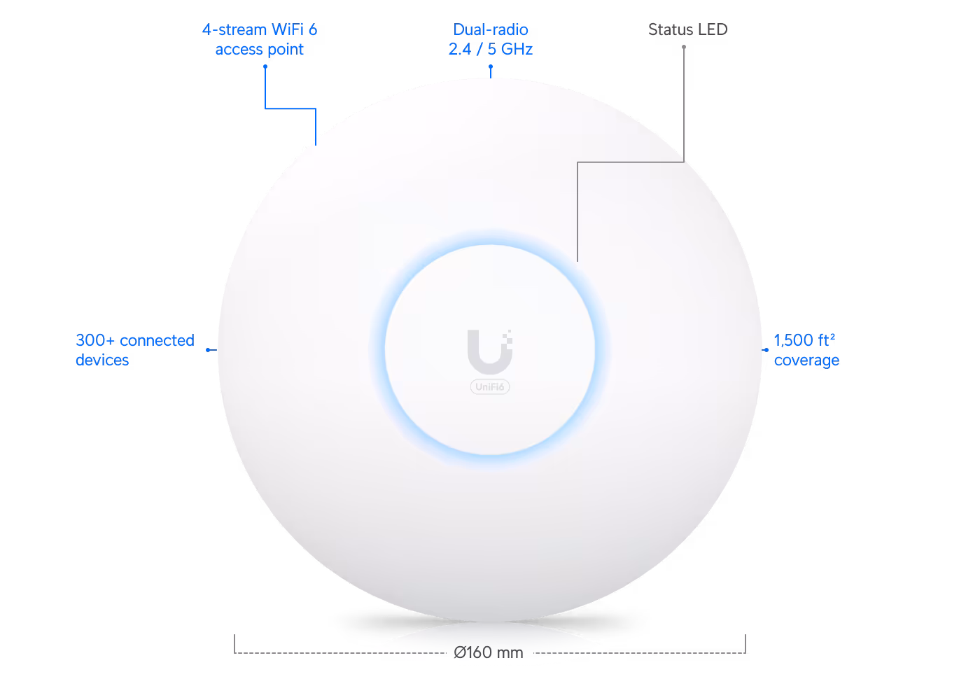 U6+ - Image 8