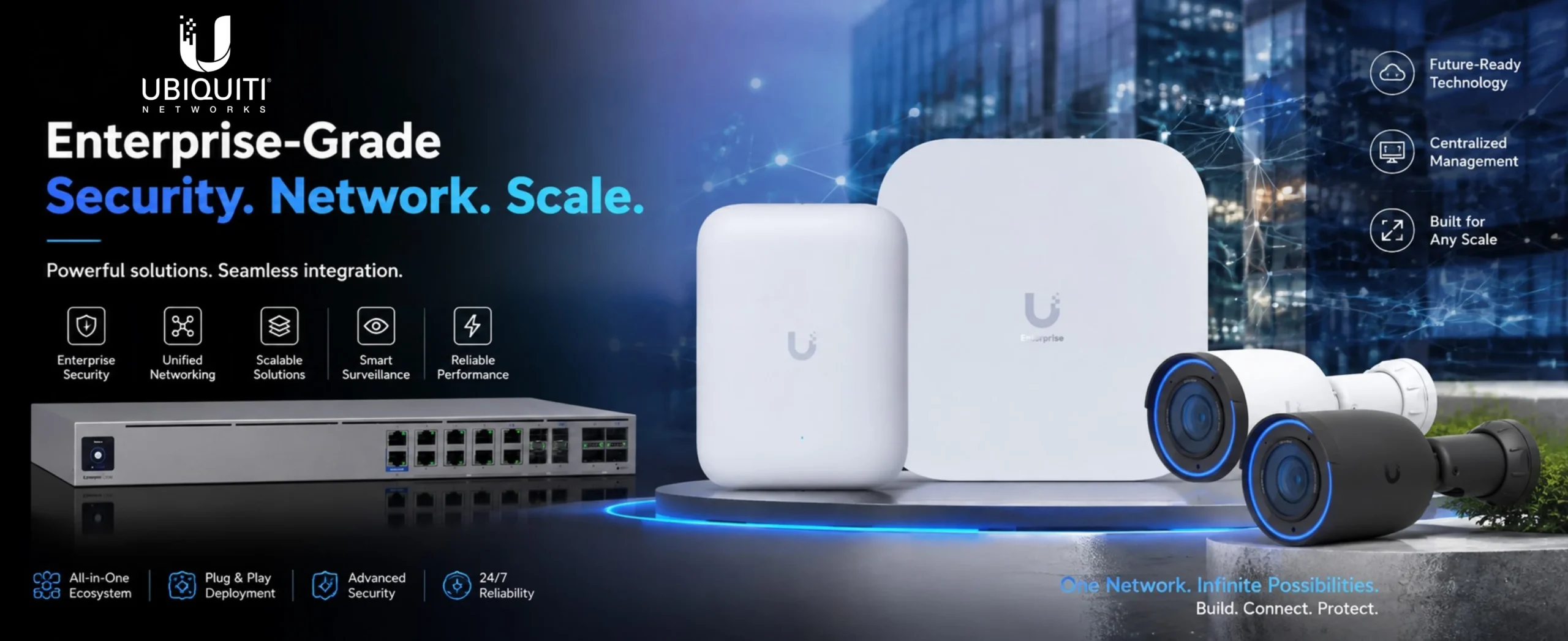 ubiquiti