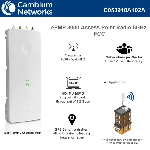 Cambium ePMP 3000 5 GHz Access Point Radio | High-Capacity PtMP AP(C050910A401A) - Image 3